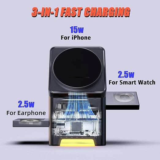 3-in-1 Magnetic Wireless Charging Station with Auto Rotation,23W Fast Charging